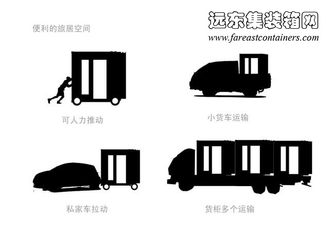 微積分,集裝箱活動(dòng)房,住人集裝箱房屋,二手集裝箱貨柜