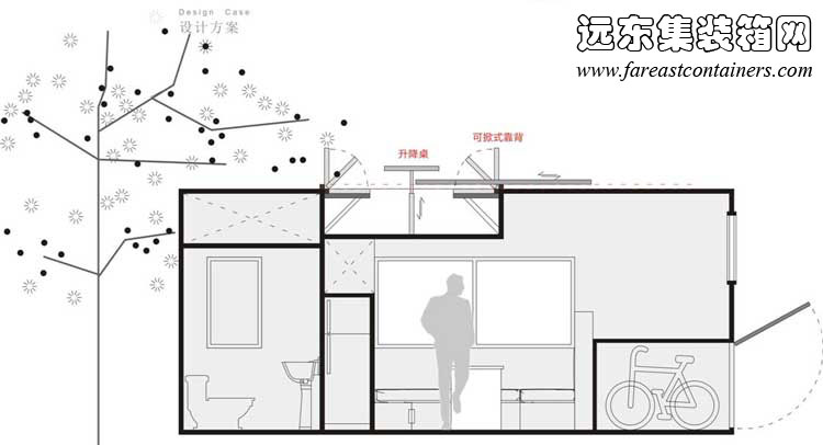 設計讓生活更美好,集裝箱活動房,住人集裝箱房屋,二手集裝箱貨柜