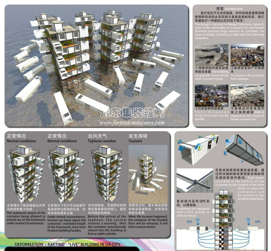 UA城的“活”建筑,集裝箱活動房,住人集裝箱房屋