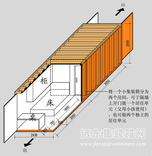 集裝箱房屋整體設(shè)計圖,集裝箱建筑,集裝箱住宅,集裝箱活動房,住人集裝箱