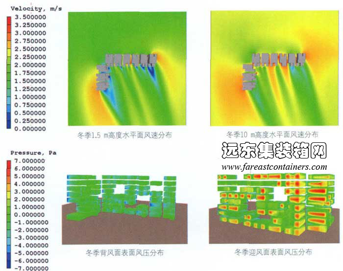 集裝箱青年公寓風(fēng)環(huán)境分析,集裝箱建筑,集裝箱房屋,集裝箱住宅,集裝箱活動房,住人集裝箱