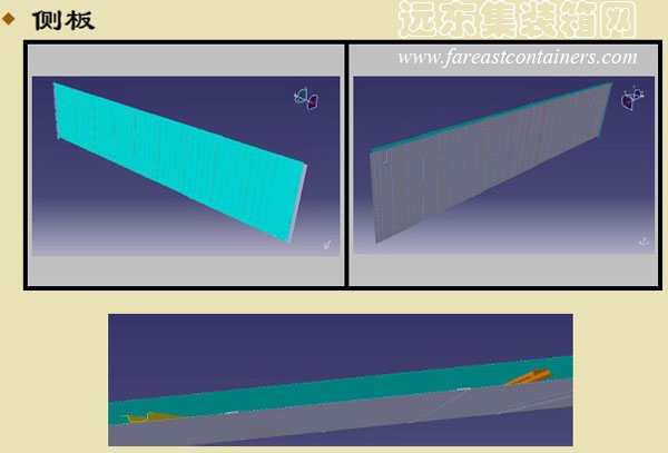 側(cè)板,集裝箱的主要部件結(jié)構(gòu)圖解