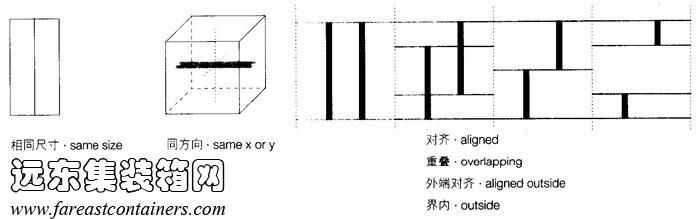 組合示例,集裝箱建筑,集裝箱房屋,集裝箱住宅,集裝箱活動房,住人集裝箱