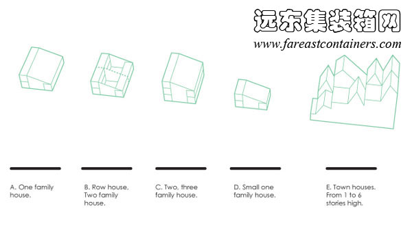 WFH house的個(gè)性化定制組合形式,集裝箱住宅,集裝箱建筑,集裝箱房屋,集裝箱活動(dòng)房,住人集裝箱