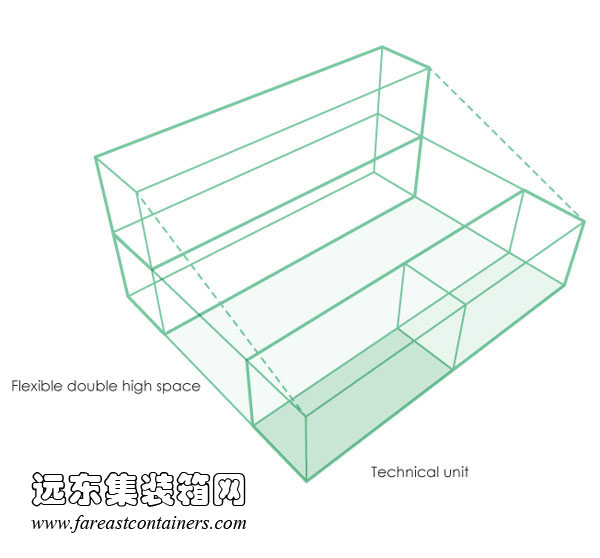 WFH house的FLEX space,集裝箱住宅,集裝箱建筑,集裝箱房屋,集裝箱活動(dòng)房,住人集裝箱