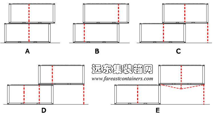 上下箱體平行錯(cuò)開(kāi)加柱方式,集裝箱房屋,集裝箱活動(dòng)房,住人集裝箱,集裝箱住宅,集裝箱建筑