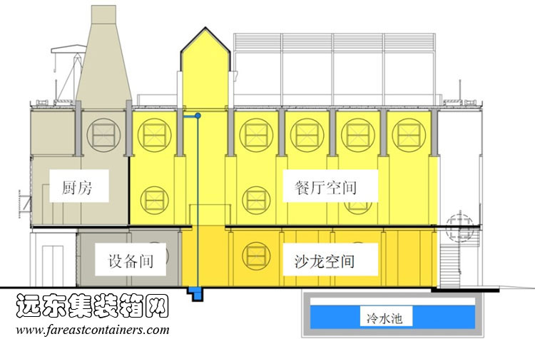 集裝箱餐廳剖面示意圖,集裝箱房屋,集裝箱活動(dòng)房,住人集裝箱,集裝箱住宅,集裝箱建筑