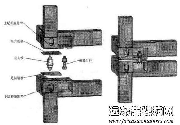 集裝箱房屋連接示意圖