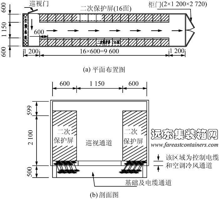 二次設(shè)備室布置方案平面布置圖和剖面圖