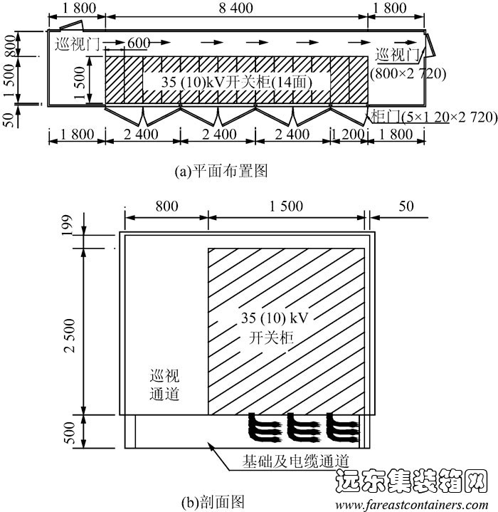 35(10)kV開(kāi)關(guān)柜設(shè)備用房布置方案平面布置圖和剖面圖