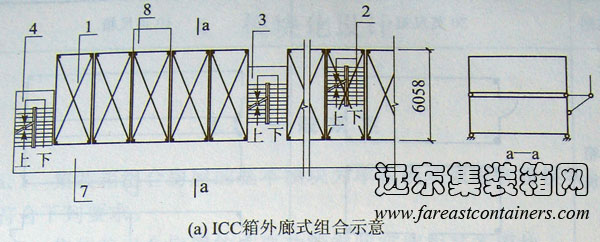 ICC箱外廊式組合示意,集裝箱組合房屋