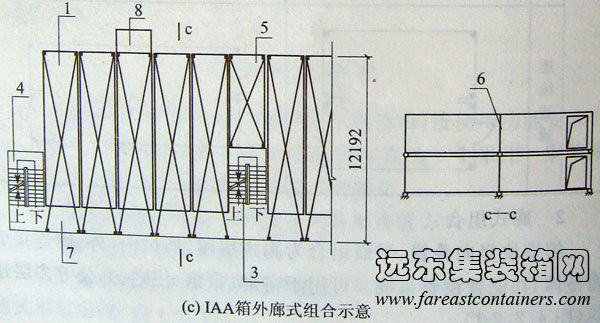 IAA箱外廊式組合示意,集裝箱組合房屋