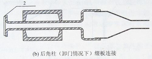 后角柱綴板連接,集裝箱組合房屋