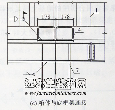 箱體與底框架連接,集裝箱組合房屋