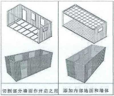 集裝箱墻體和地面的改造