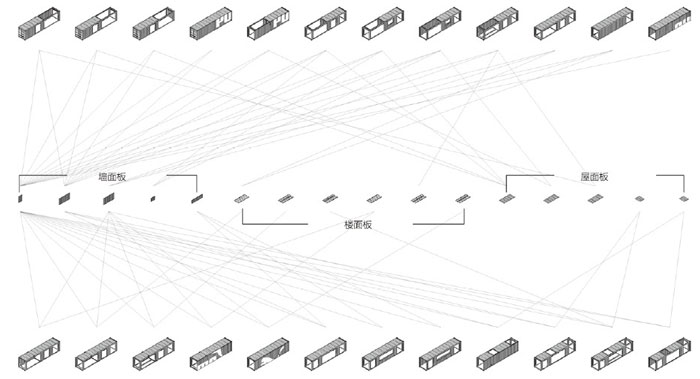 商業(yè)集裝箱建筑：彪馬城結(jié)構(gòu)蓋板系統(tǒng)