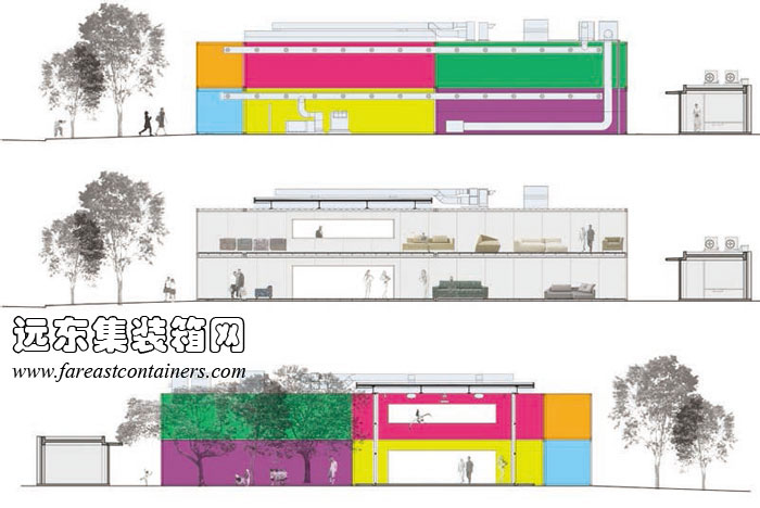 集裝箱建筑：“十日談”集裝箱家具店的剖面圖