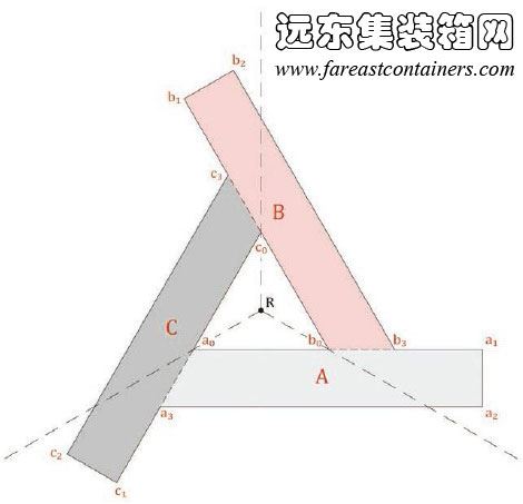 集裝箱建筑： Triskelion 集裝箱美術(shù)館的示意圖