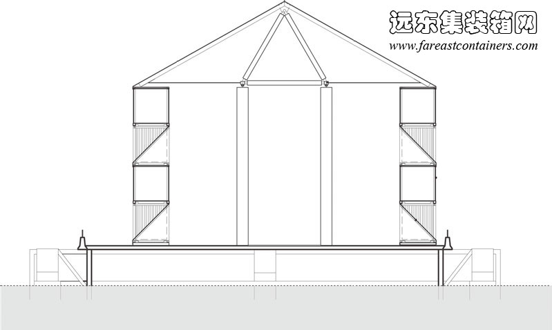 集裝箱建筑： Nomadic 集裝箱博物館剖面圖